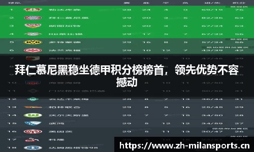 米兰体育平台