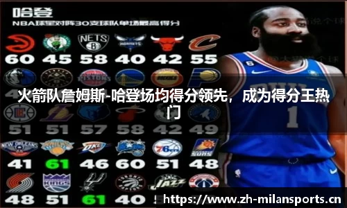 火箭队詹姆斯-哈登场均得分领先，成为得分王热门