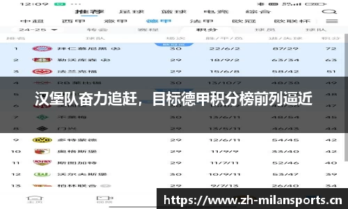 汉堡队奋力追赶，目标德甲积分榜前列逼近