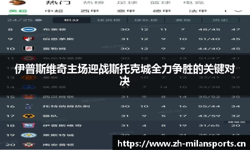 米兰体育官网