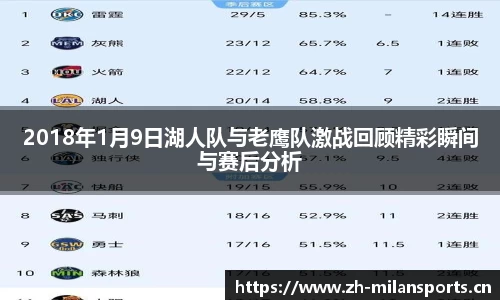 米兰体育